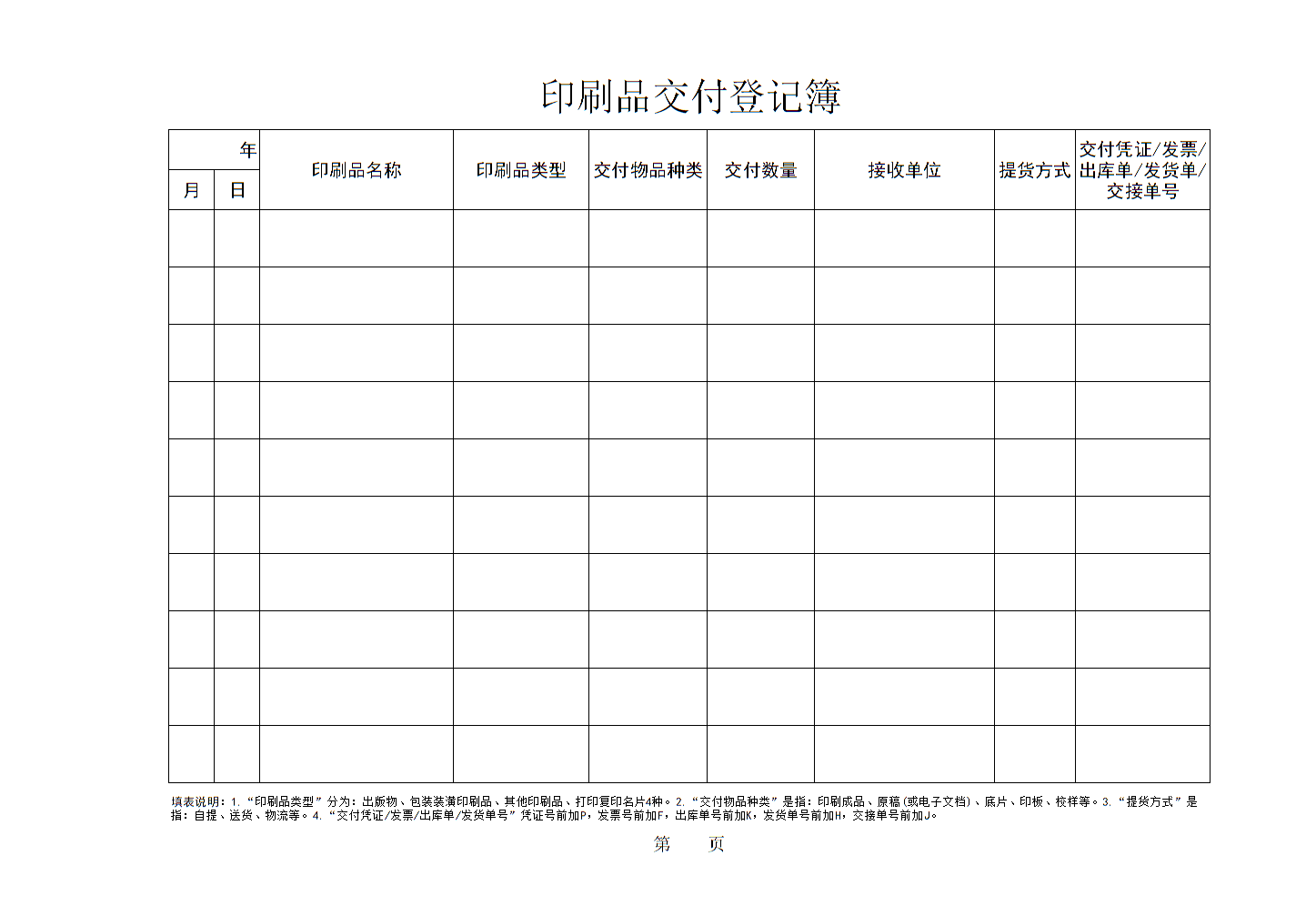 印刷品交付登記簿的建立與管理