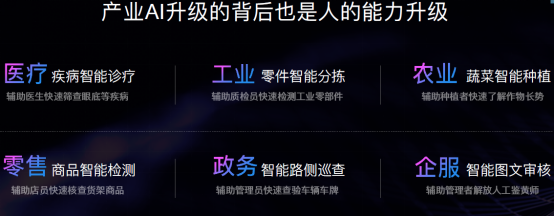 AI開發(fā)者大會聚焦“三步走”戰(zhàn)略，加速產業(yè)智能化，賦能新鮮蔬菜零售新變革